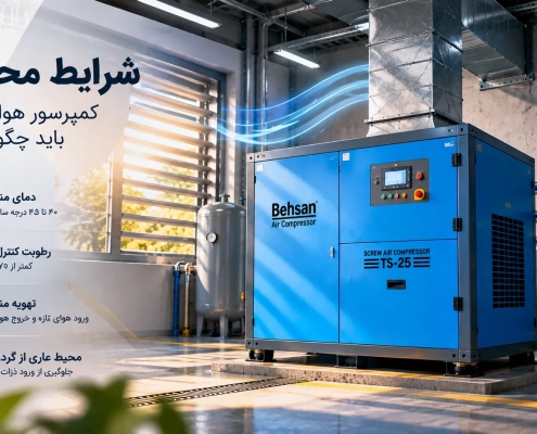 شرایط محیطی کمپرسور هوای فشرده