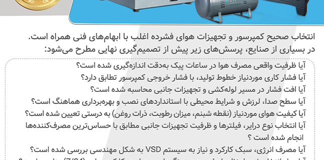 کمپرسور بهسان | کمپرسور اسکرو، پیستونی و تجهیزات هوای فشرده کمپرسور بهسان | کمپرسور اسکرو، پیستونی و تجهیزات هوای فشرده