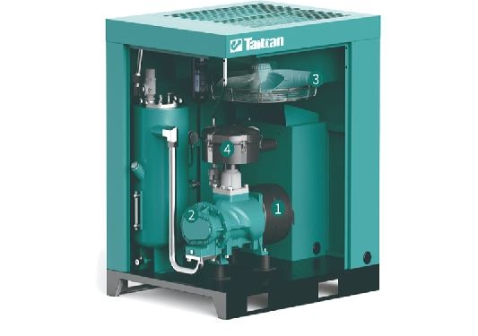 PM Compressor
