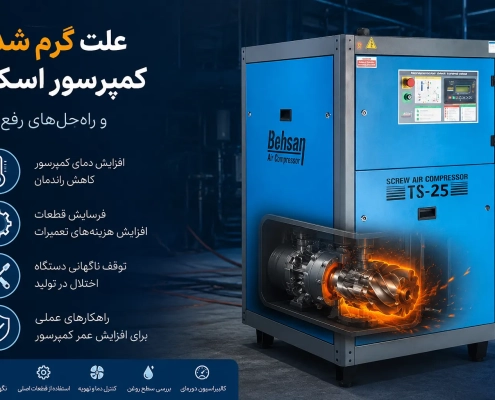 کمپرسور بهسان | کمپرسور اسکرو، پیستونی و تجهیزات هوای فشرده
