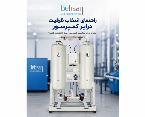 راهنمای انتخاب ظرفیت درایر کمپرسور