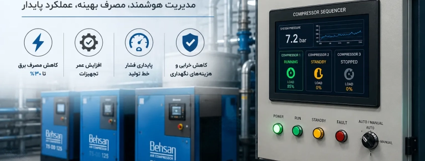 سکوئنسر کمپرسور چیست