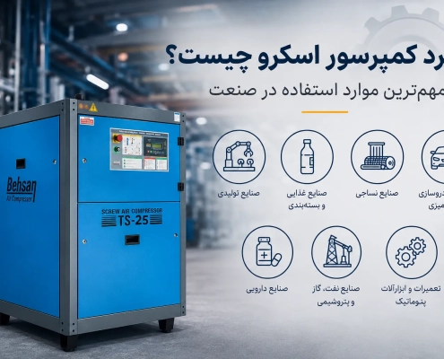 کاربرد کمپرسور اسکرو چیست؟