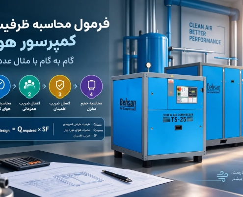 فرمول محاسبه ظرفیت کمپرسور هوا
