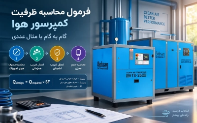 فرمول محاسبه ظرفیت کمپرسور هوا