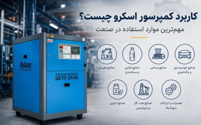 کاربرد کمپرسور اسکرو چیست؟